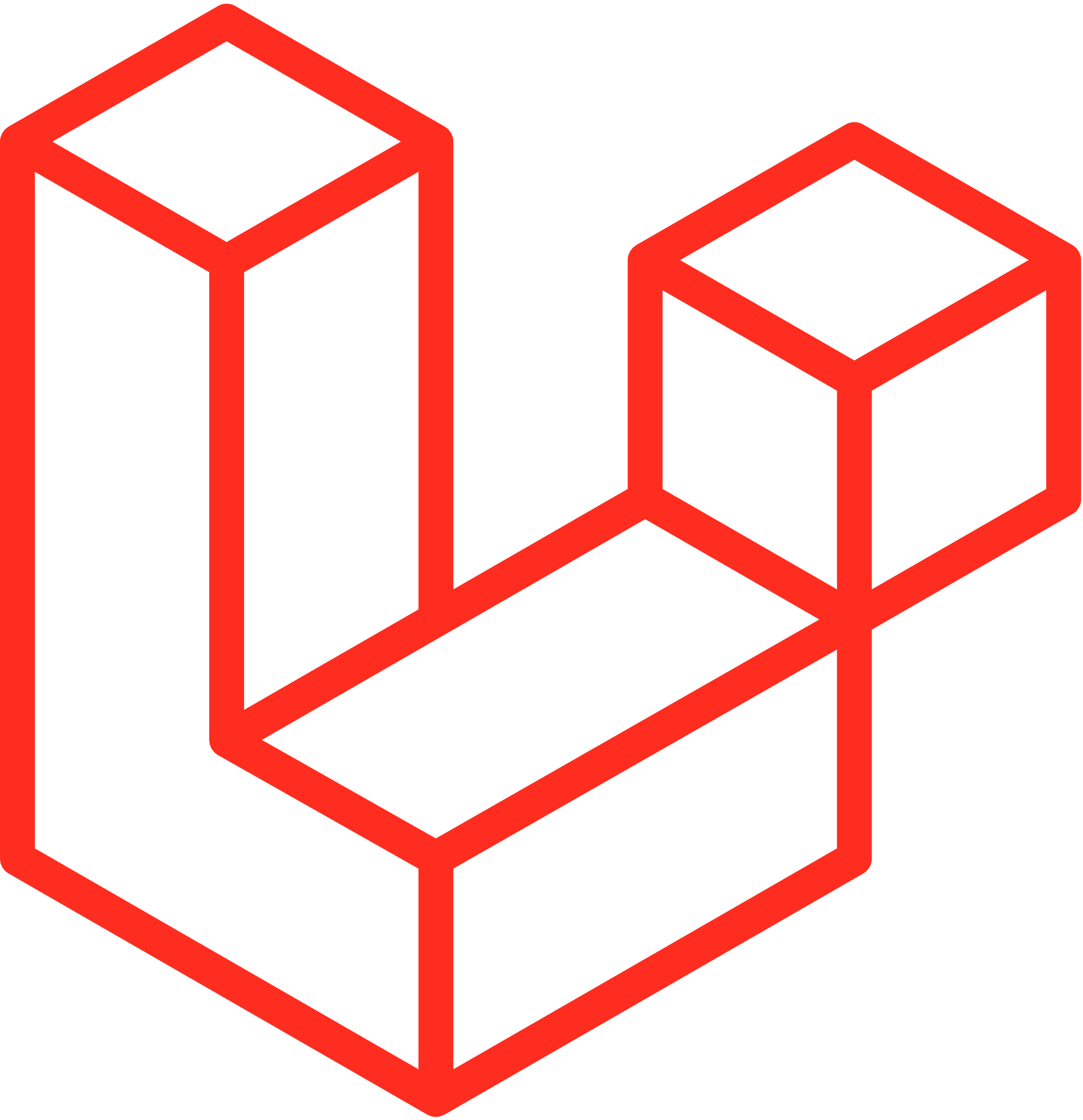Custom Laravel Development
